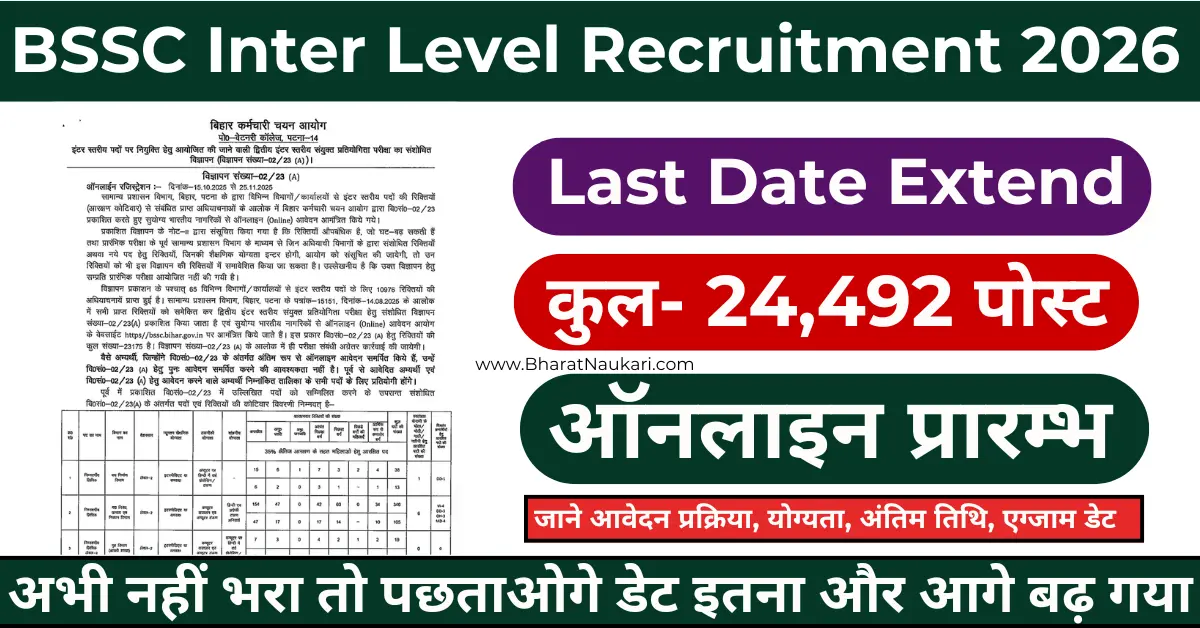 Bihar BSSC Inter Level Online Apply 2025: For Out 24,492 Post