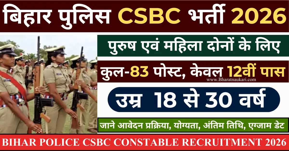 Bihar Police CSBC Constable Recruitment 2026 Apply Online