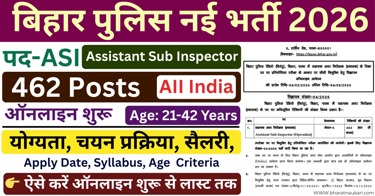 Bihar police bpssc asi operation recruitment 2026 apply online: For 462 Post