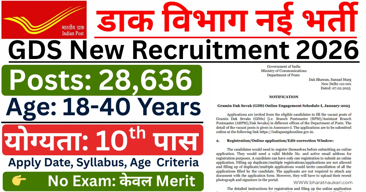 INDIA POST GDS VACANCY 2026 Online Apply