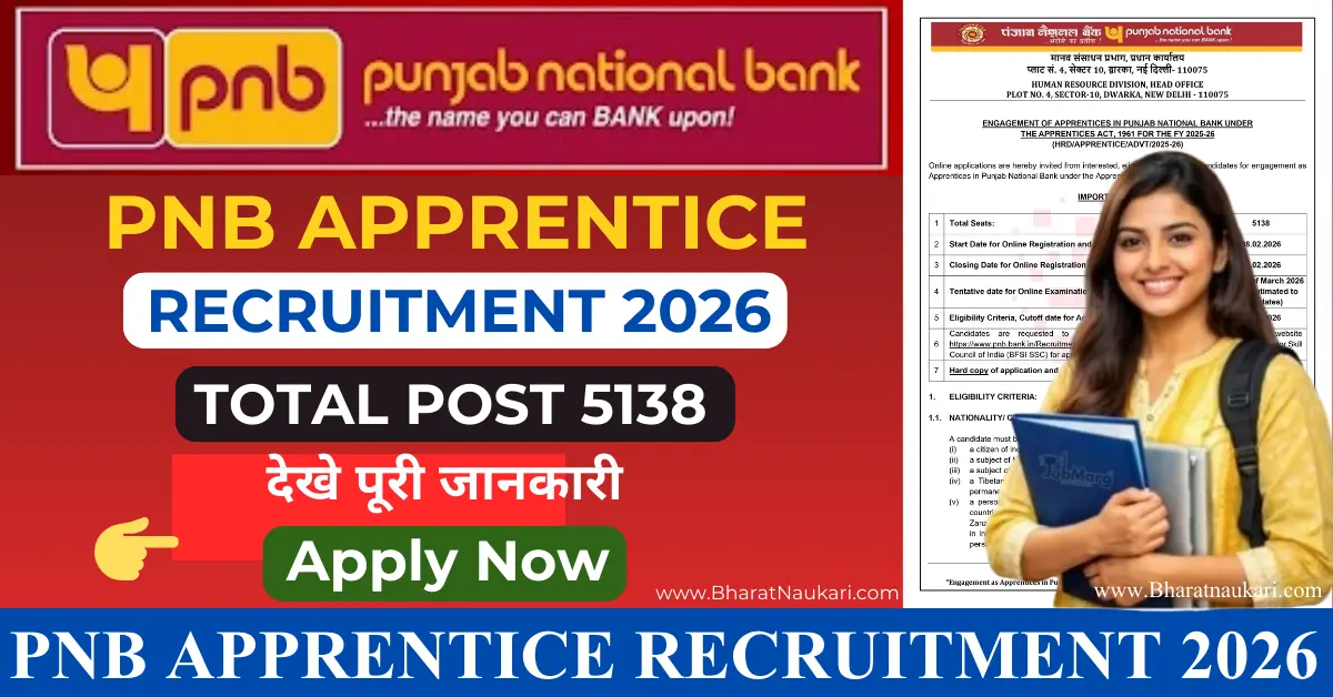 PNB Apprentice Recruitment 2026 Apply Online