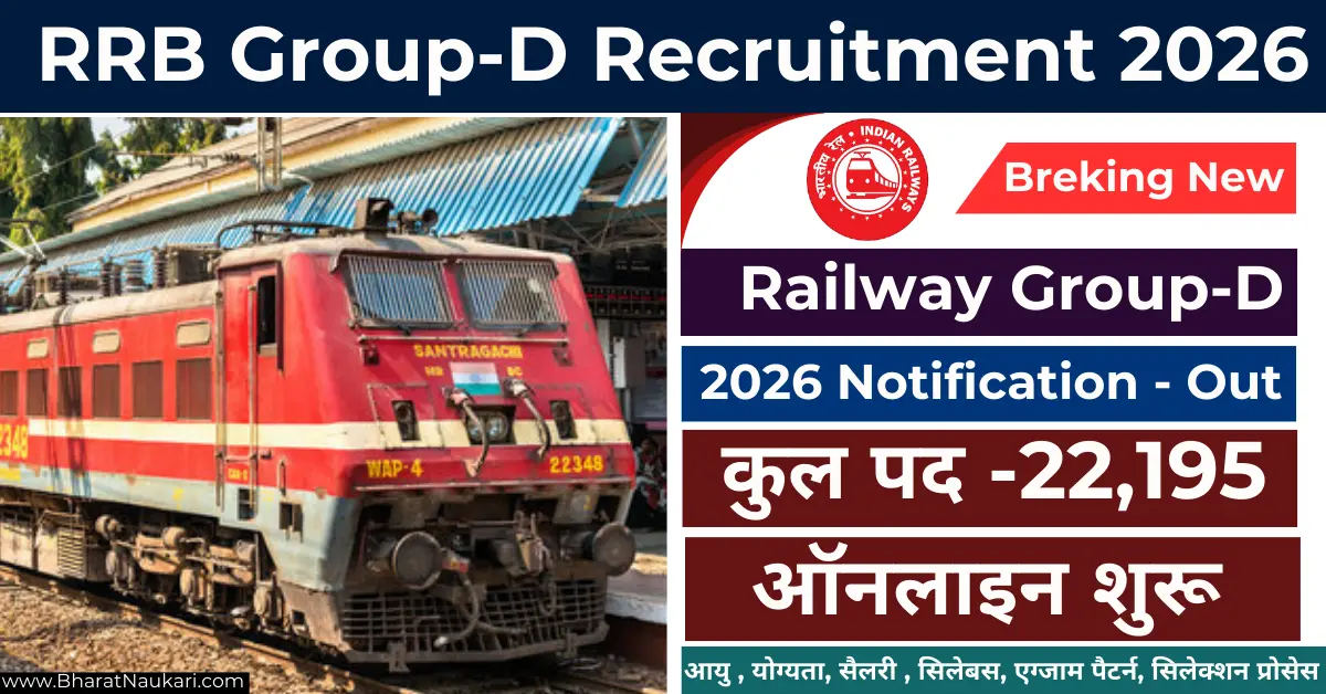 Railway RRB Group D Apply Online