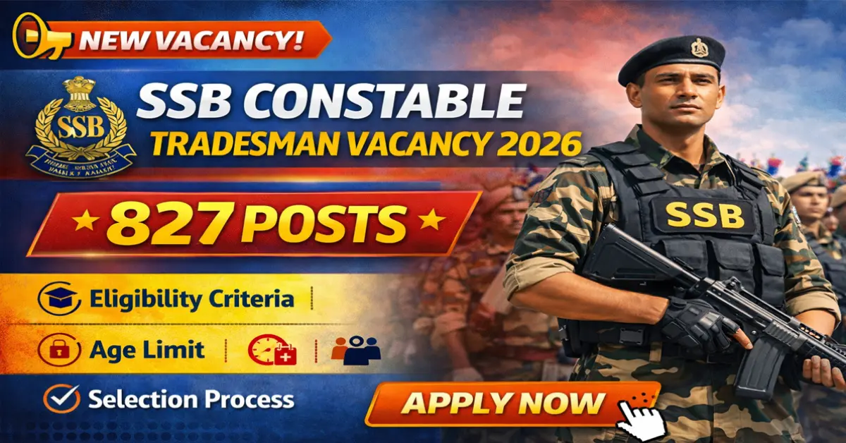 SSB Constable Tradesman Recruitment 2026