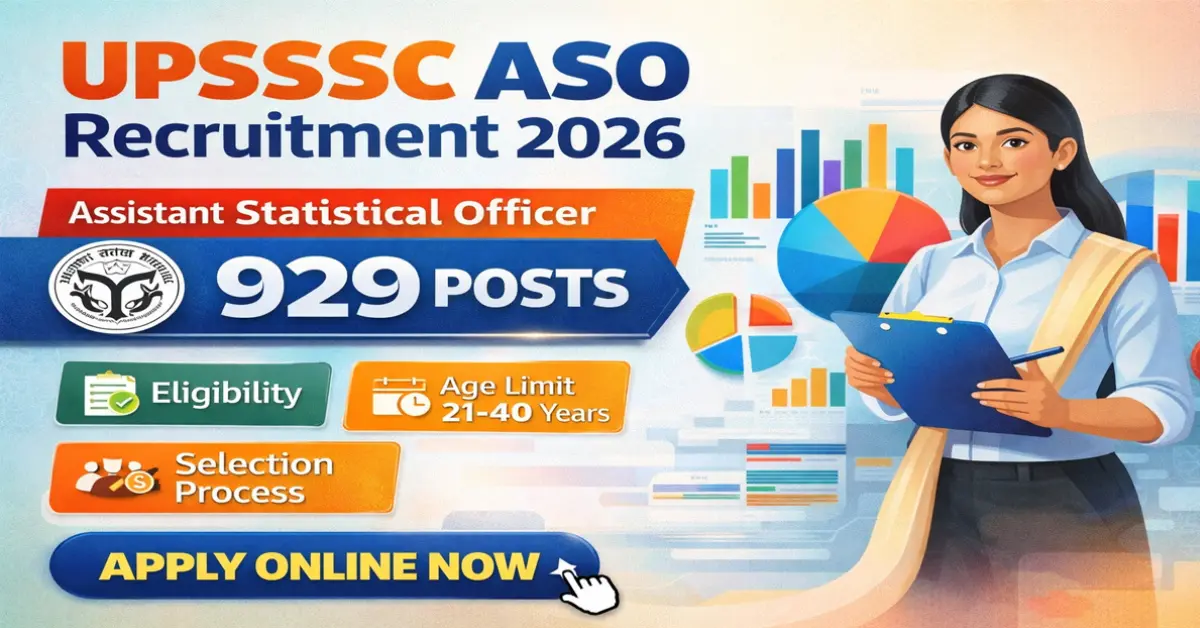 UPSSSC Assistant Statistical Officer ASO Recruitment 2026