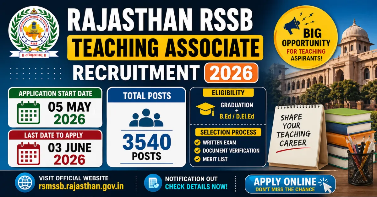 Rajasthan Rssb Teaching Associate Recruitment 2026