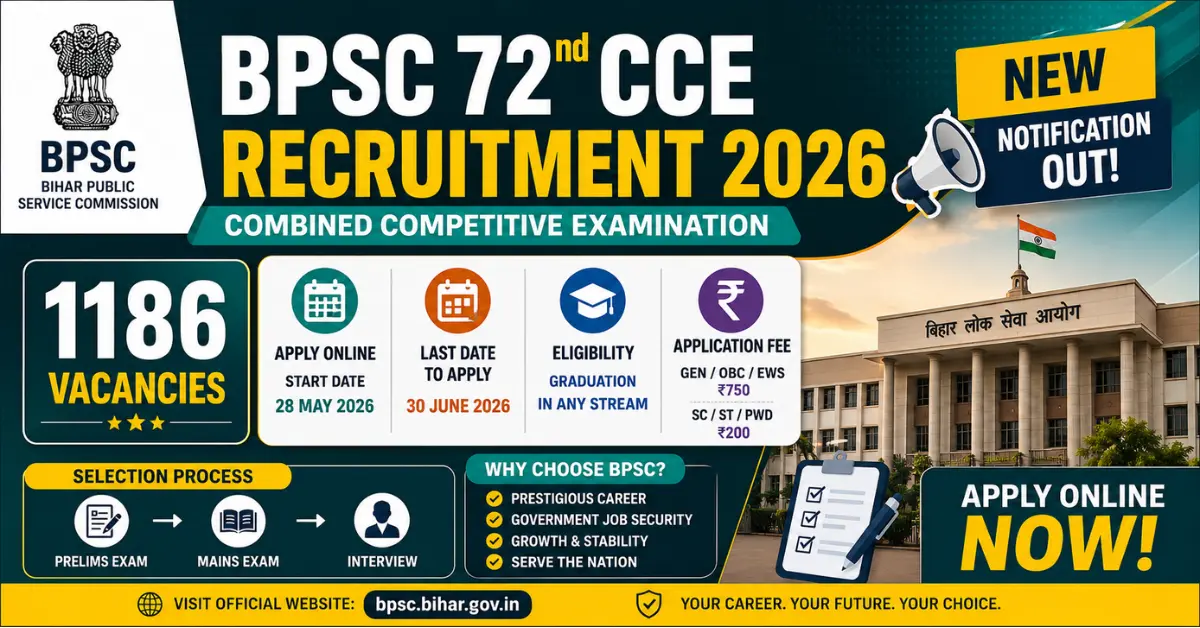 BPSC PSC 72nd Pre Recruitment 2026 Apply Online