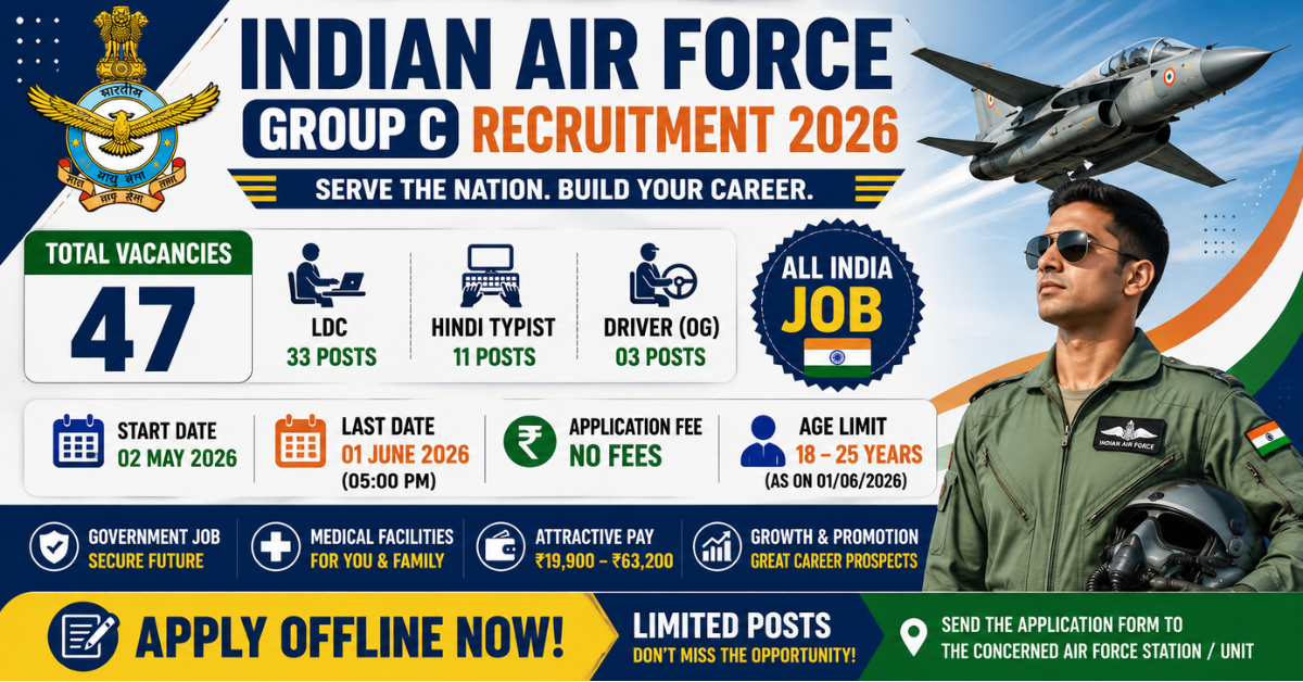 Indian Air Force Group C Civilian Recruitment 2026 Application Form