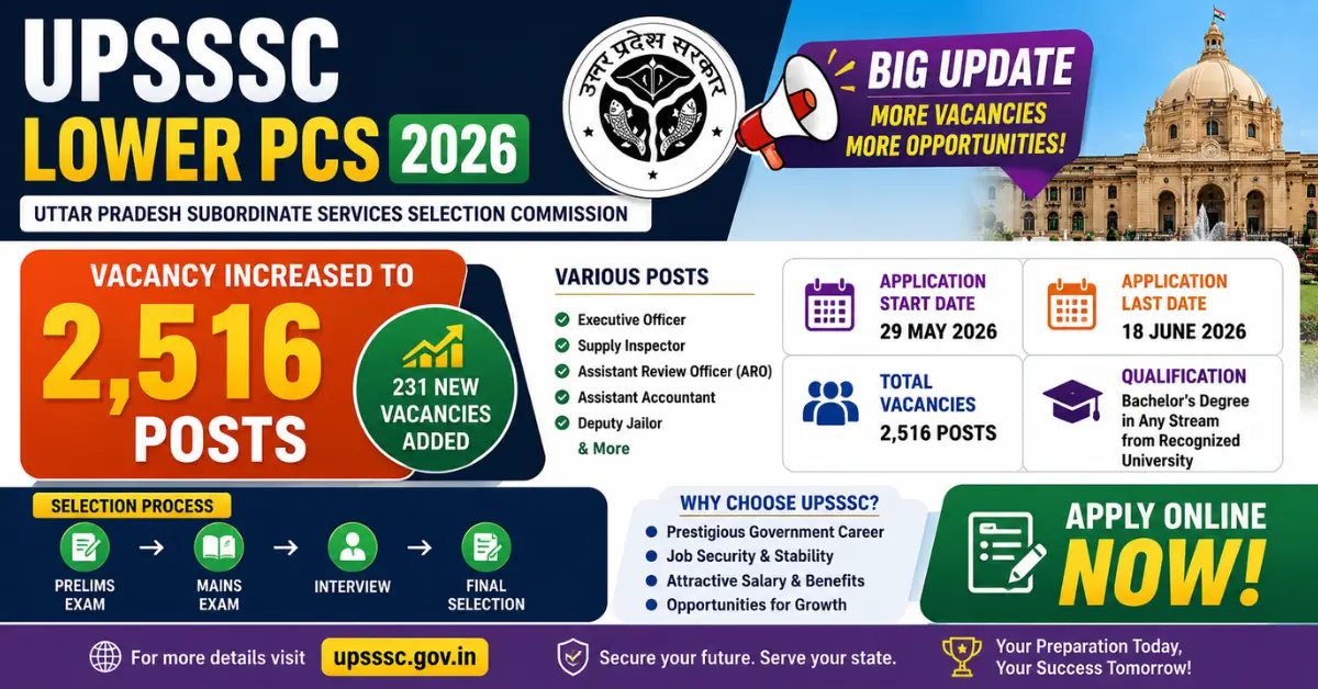 UPSSSC Lower Pcs Recruitment 2026