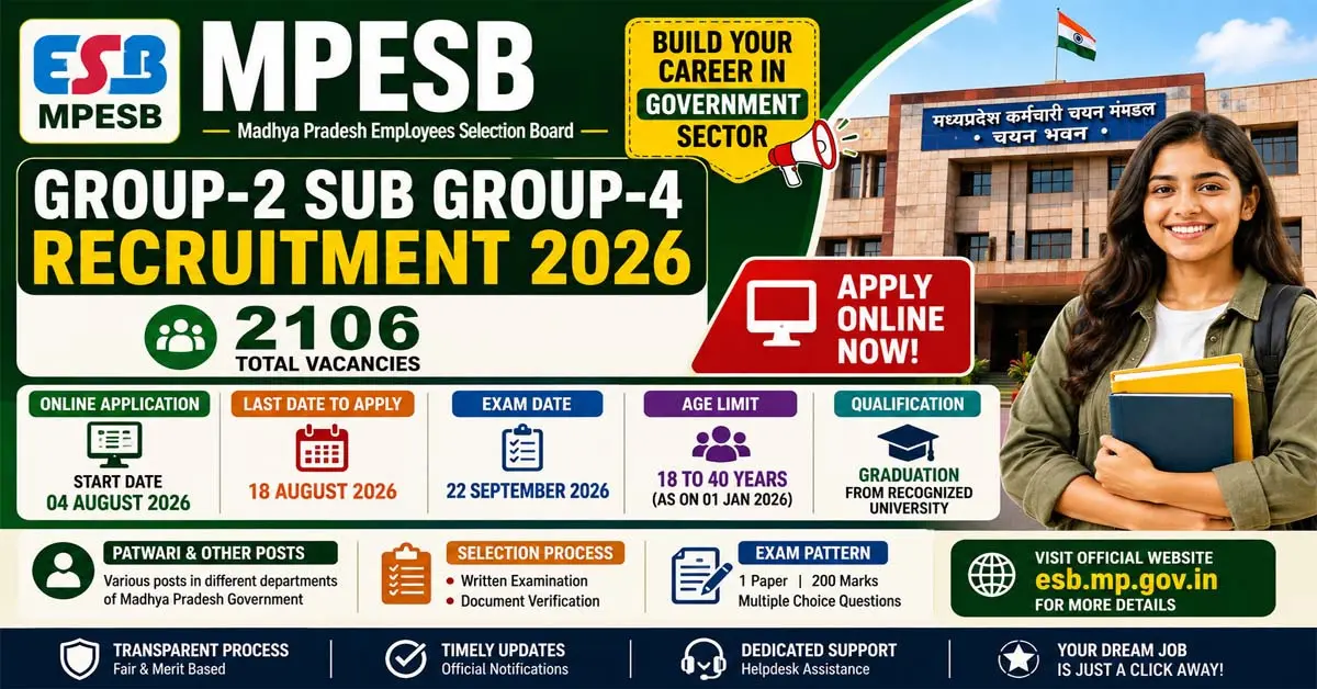MPESB Group-2 Sub Group-4 Patwari Recruitment 2026 Apply Online For 2106 Post