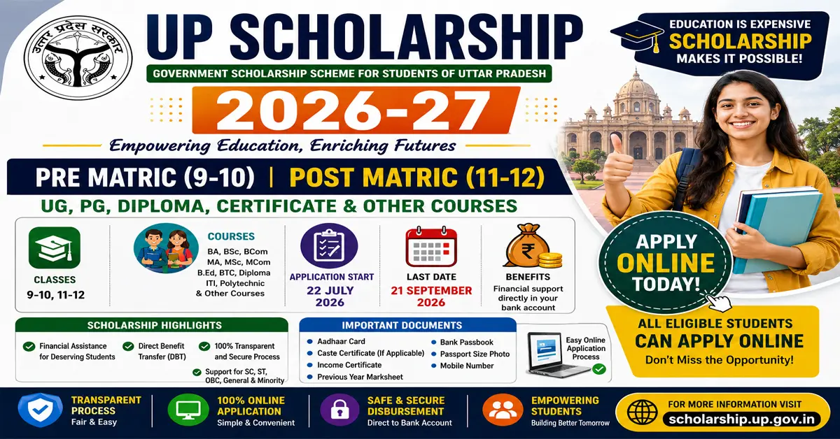 UP Scholarship Online Form 2026-27 Apply Online