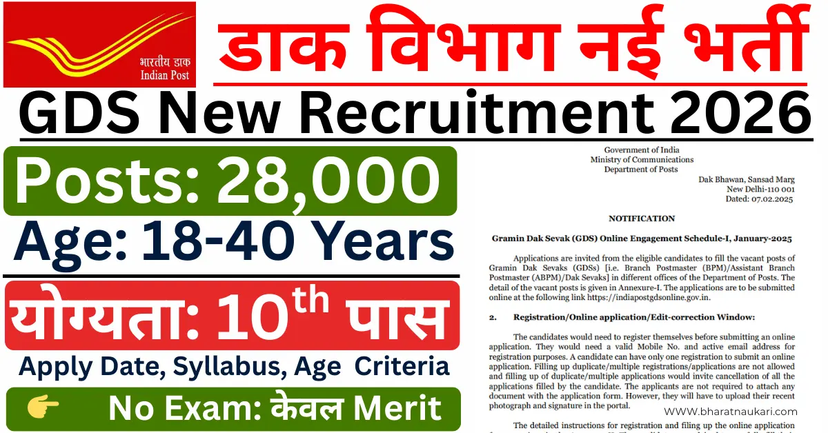 INDIA POST GDS VACANCY 2026: Online Apply