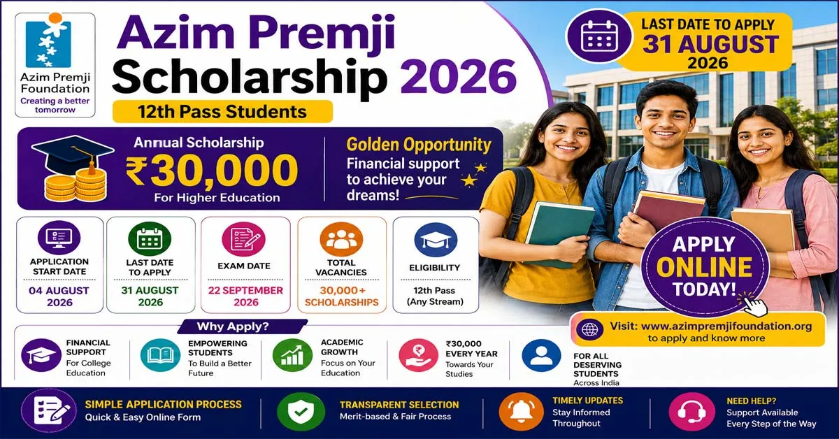 Azim Premji Scholarship 2026: Apply Online For Rs. 30,000 Annual Scholarship