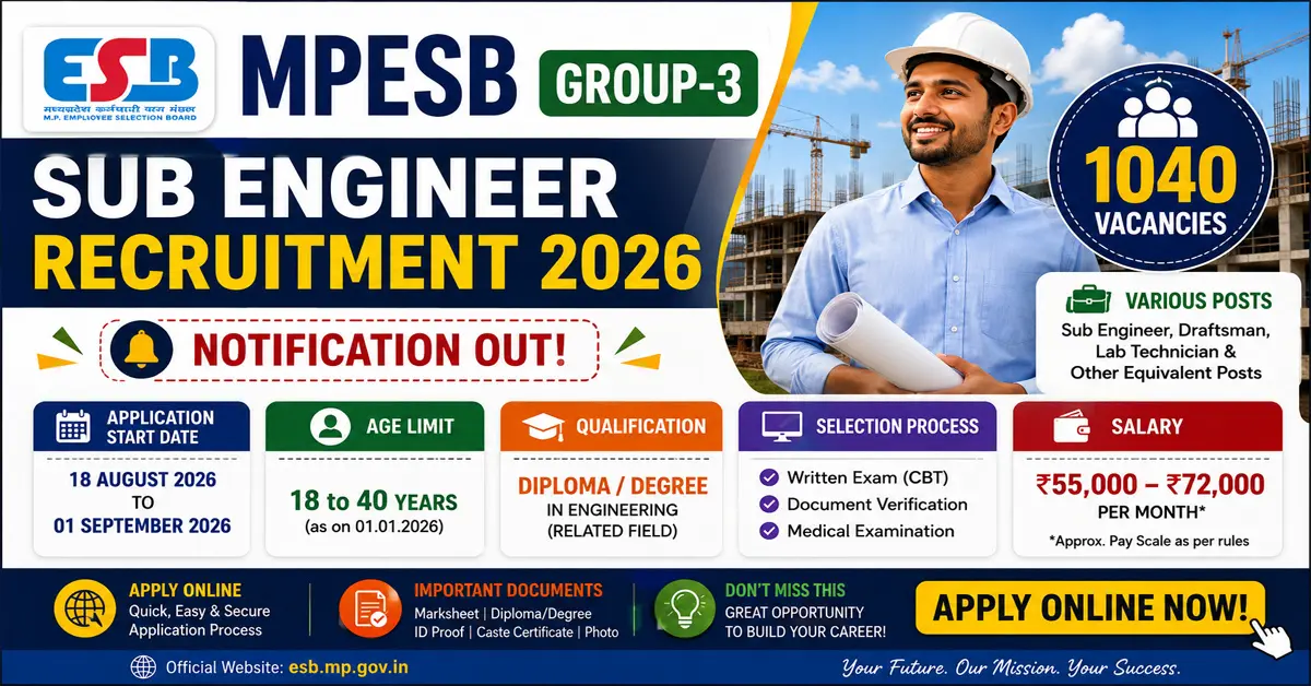MPESB Group 3 Sub Engineer & Other Post Recruitment 2026 Online