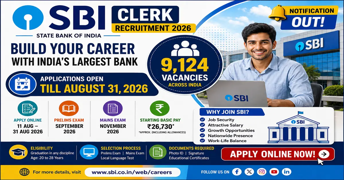SBI Junior Associates Clerk  Recruitment 2026 Out For 9124 Posts