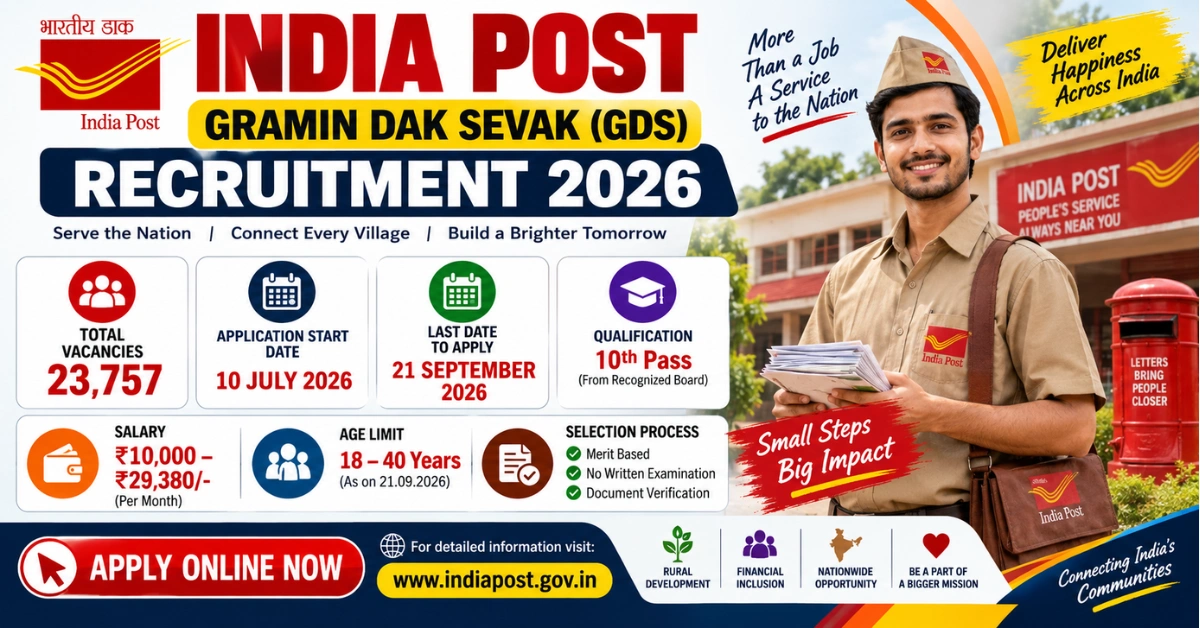 India Post GDS Recruitment 2026 apply online Out For 23757 Post