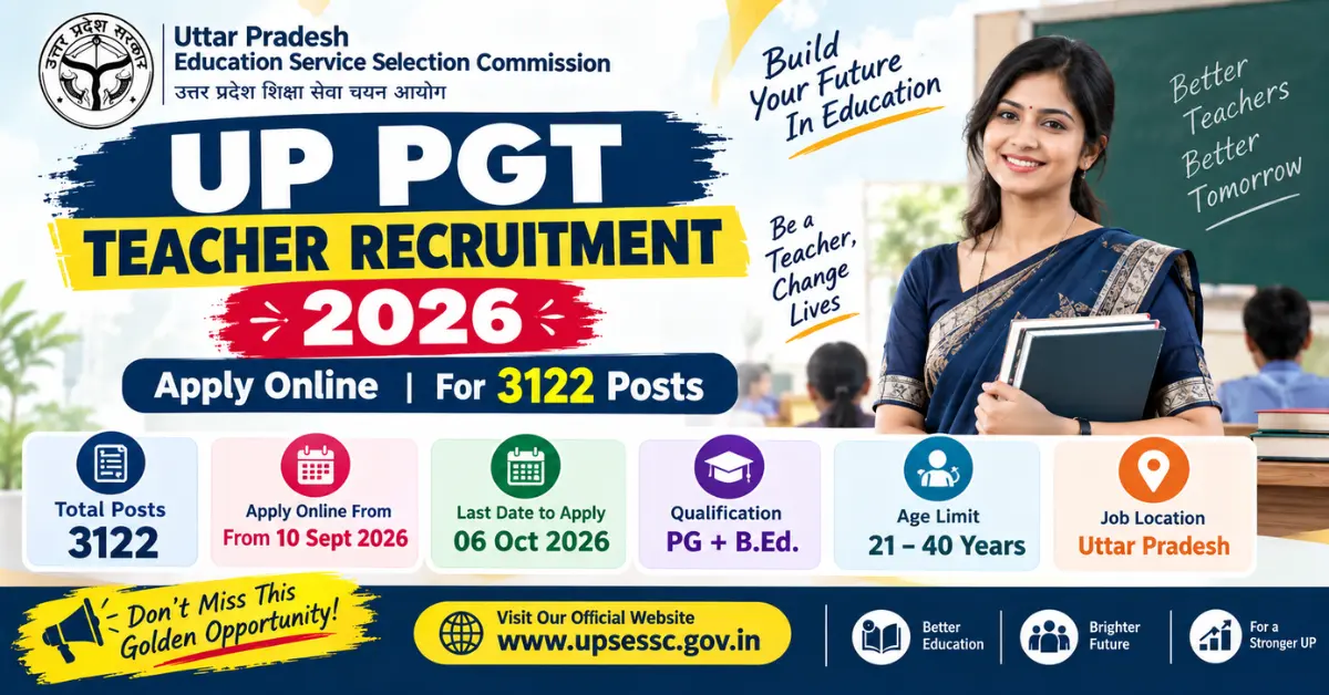 UP PGT Teacher Recruitment 2026 Date Out For 2607 Posts