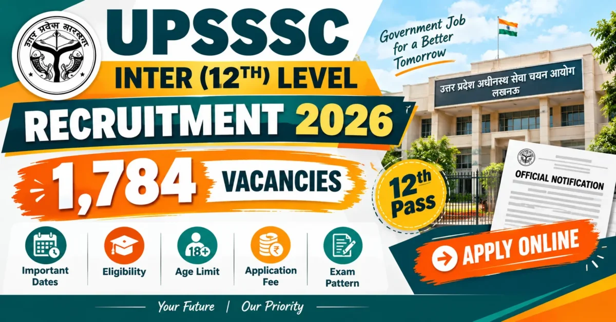 UPSSSC Inter 12th Level Recruitment 2026 Notification Out for 1,784 Posts